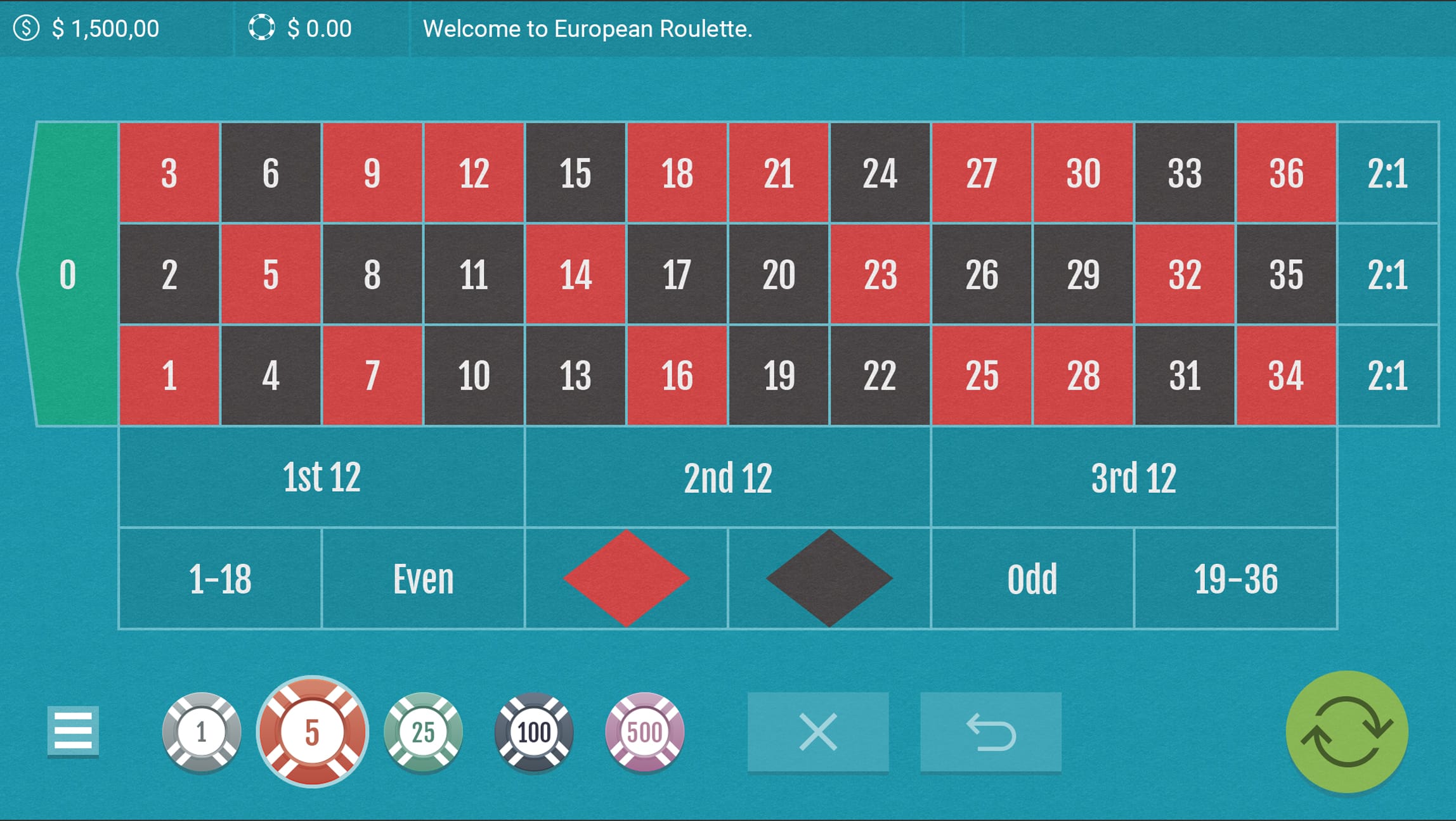 European roulette