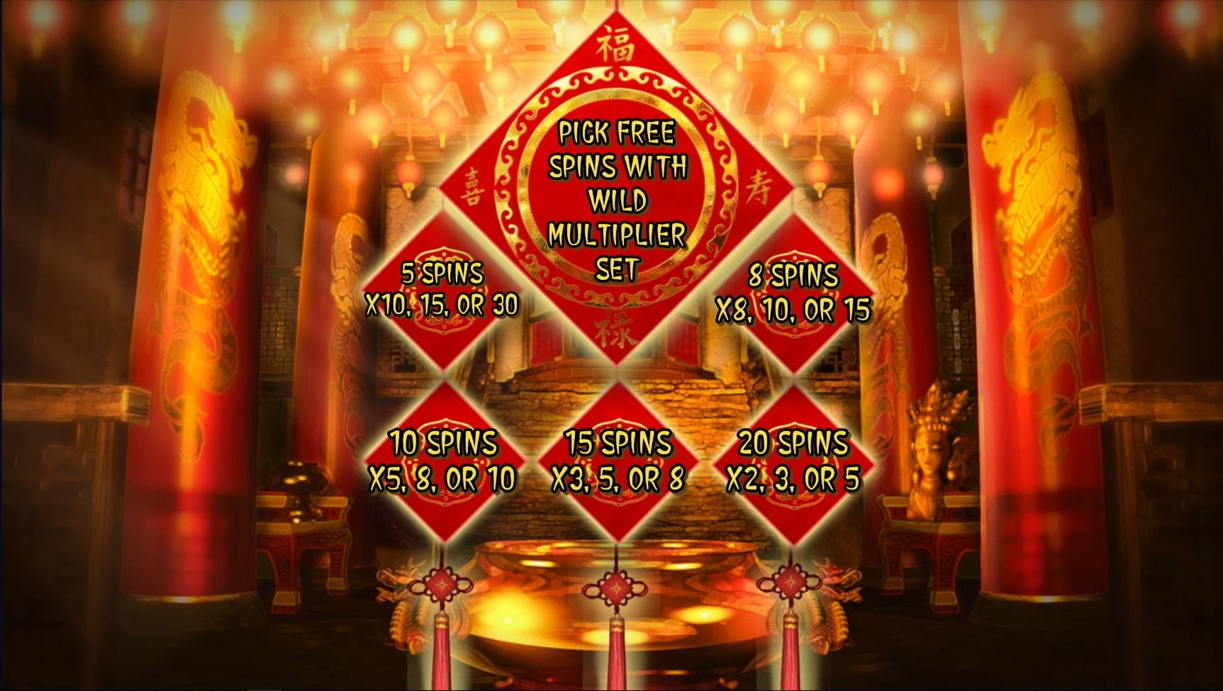 CaiShen's XL Fortune Online Slot